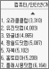 column20040608_s.gif